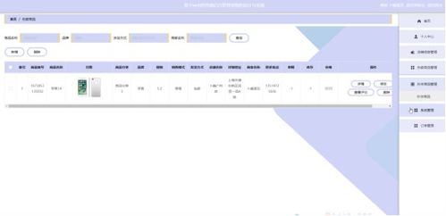 計算機畢業設計springboot基于web的電商后臺管理系統的設計與實現 基于spring boot框架的web電商后臺管理系統開發與設計 spring boot驅動的web電商后臺管理系統構建與實